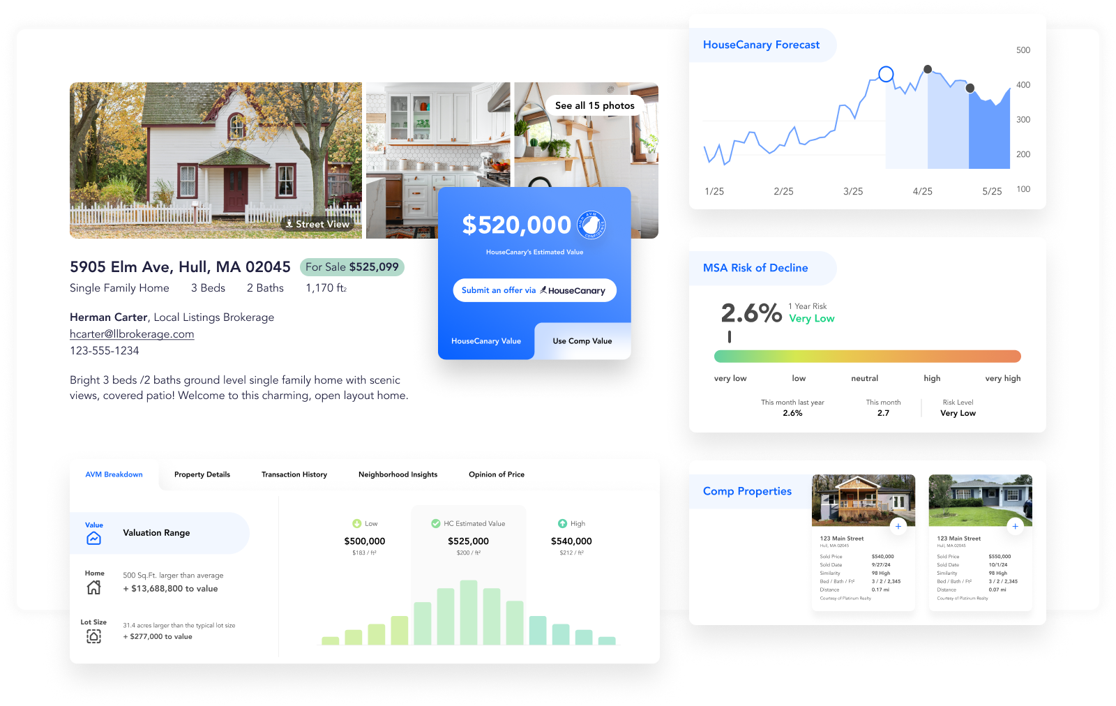 Property Explorer interface displaying detailed property analytics and comparable home data for investment decisions