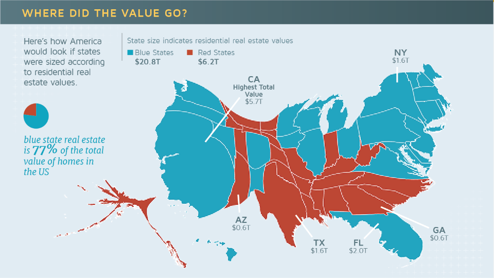 In infographic showing a distorted map of he US