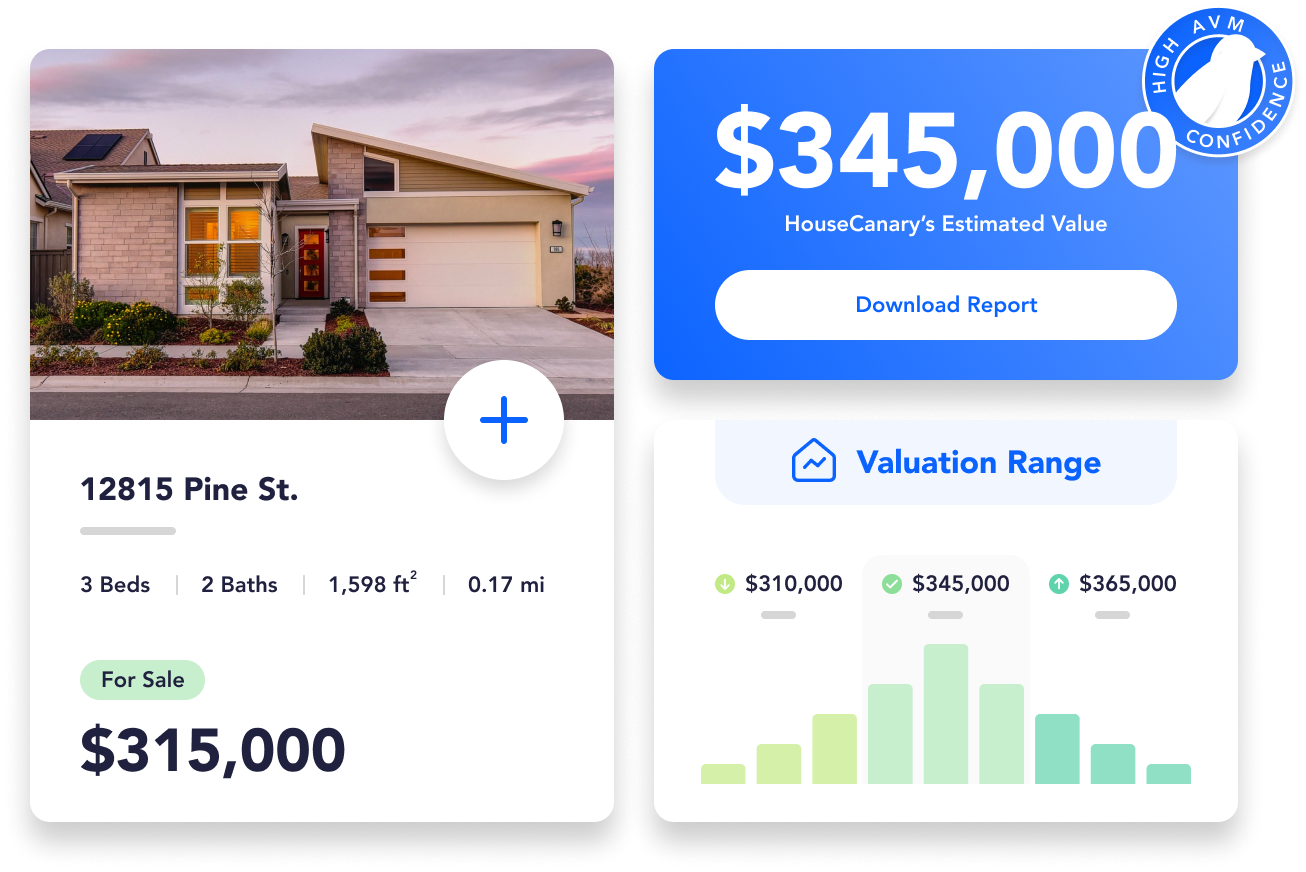 HouseCanary Property Explorer showing a property listing with AVM valuation of $345,000, high confidence badge, and valuation range chart