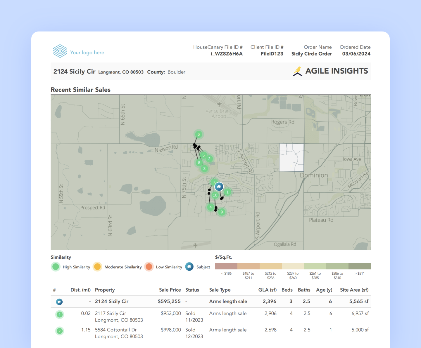 Screenshot of the Agile Insights map feature