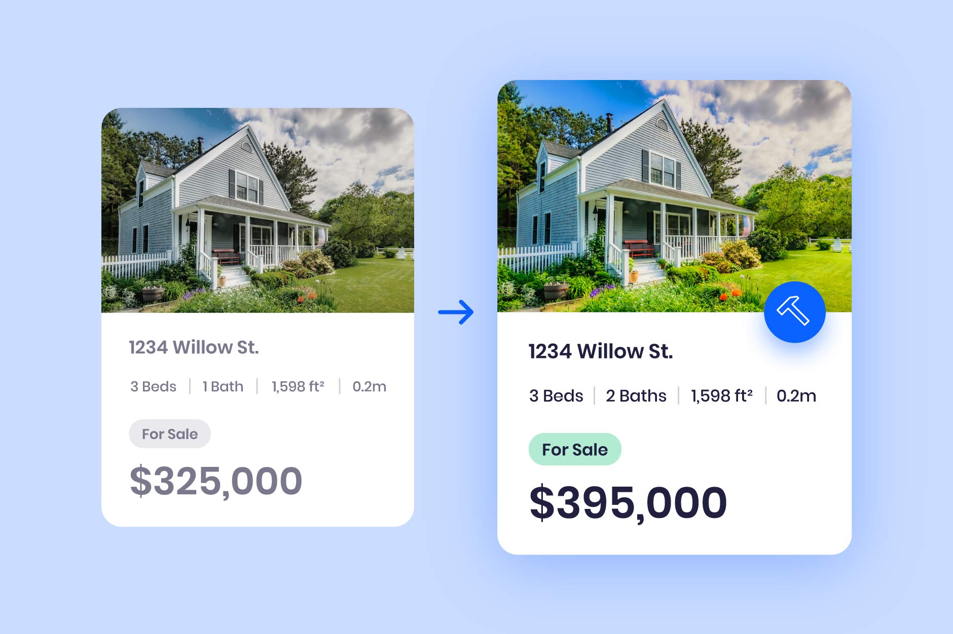 Two homes showing a price adjustment before and after ARV