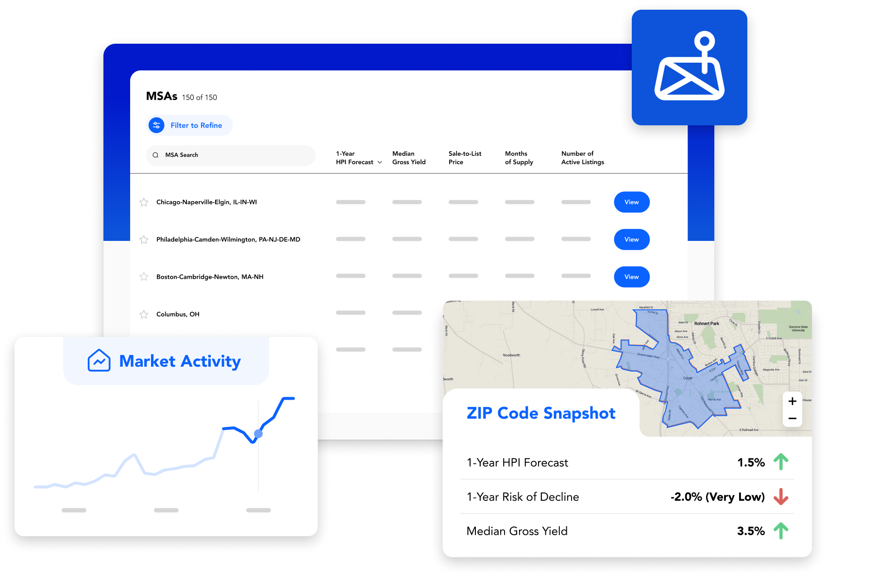 HouseCanary market analytics dashboard showing MSA comparison table, market activity trends, and ZIP code snapshot with HPI forecast