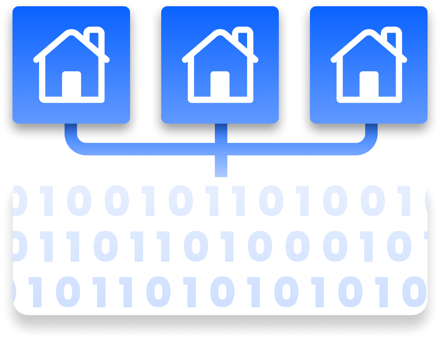Three property icons connected to a unified data layer, representing HouseCanary's property data infrastructure