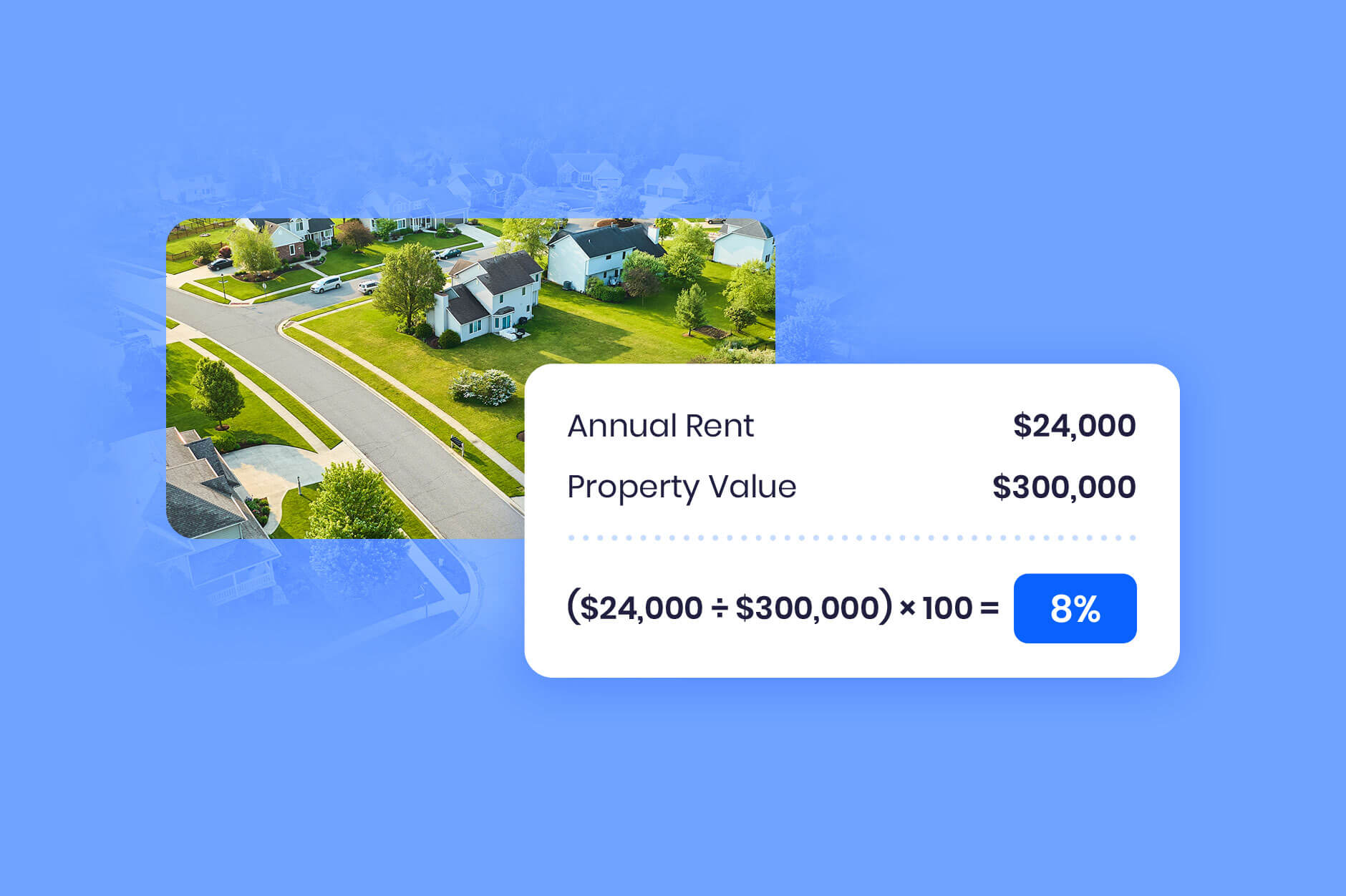 Image of a home with the rental yield calculation