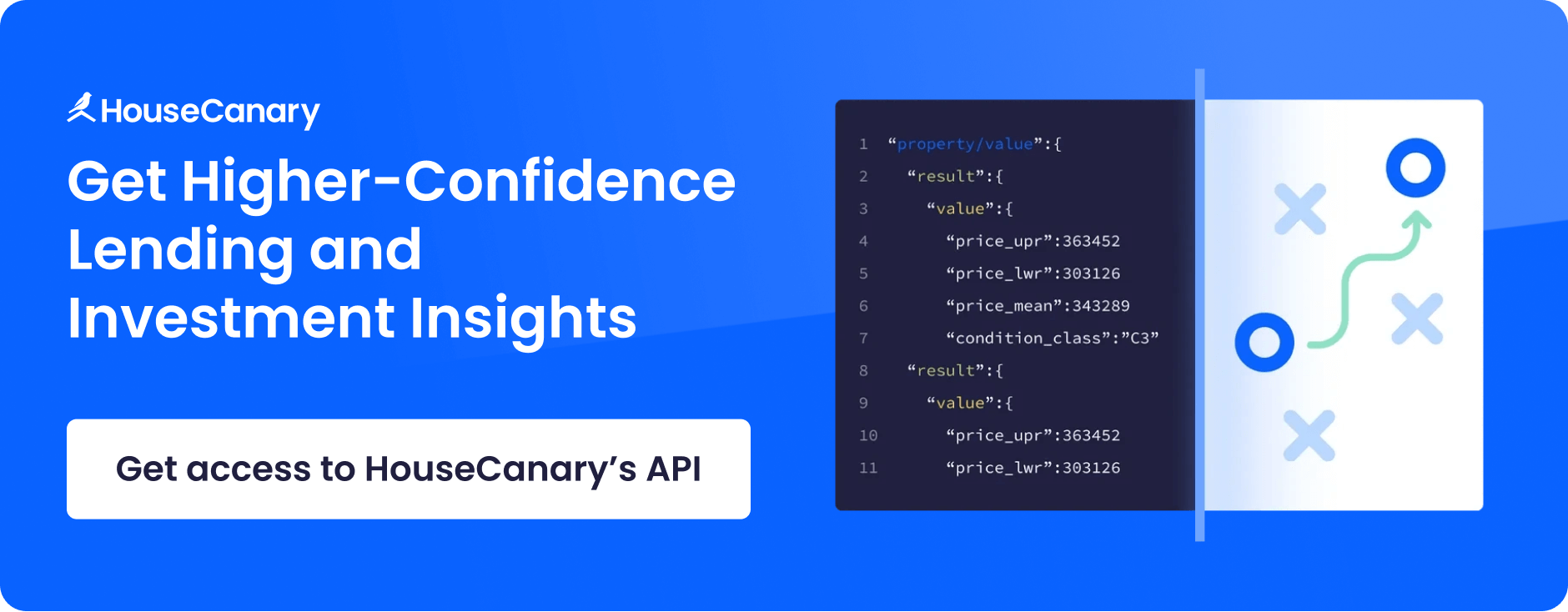 Lending and investment insights api cta