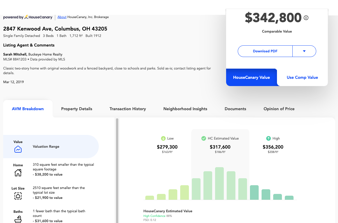 Property Explorer AVM breakdown showing the valuation range from $279,300 to $356,200 around a $317,600 estimate, with an 88% confidence score